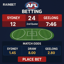 RainBet - AFL Betting - Australian Football League