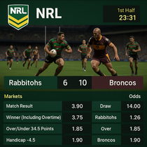 RainBet - NRL Betting - National Rugby League